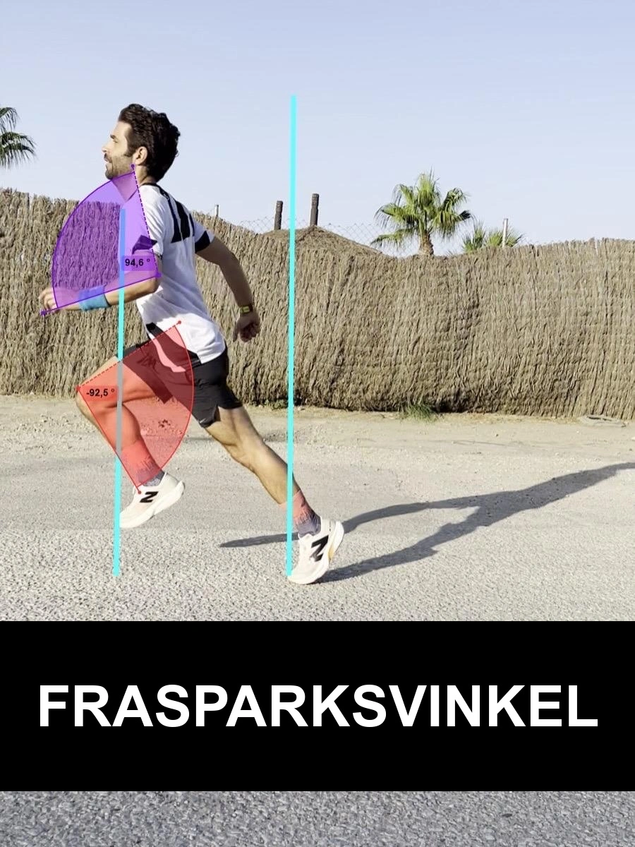 Biomekanisk løpeanalyse med måling av avskyvsvinkelen